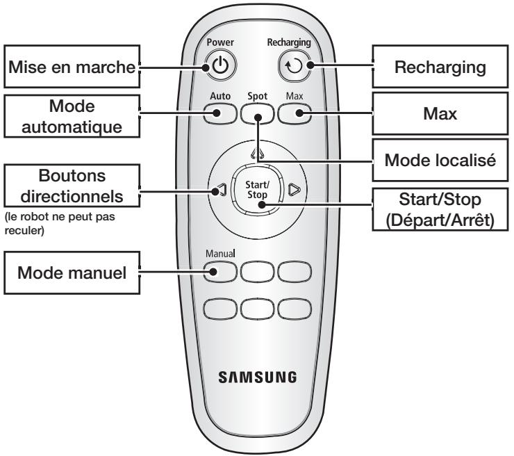 SAMSUNG SR8732 - Chargeur (Station de recharge) - 2