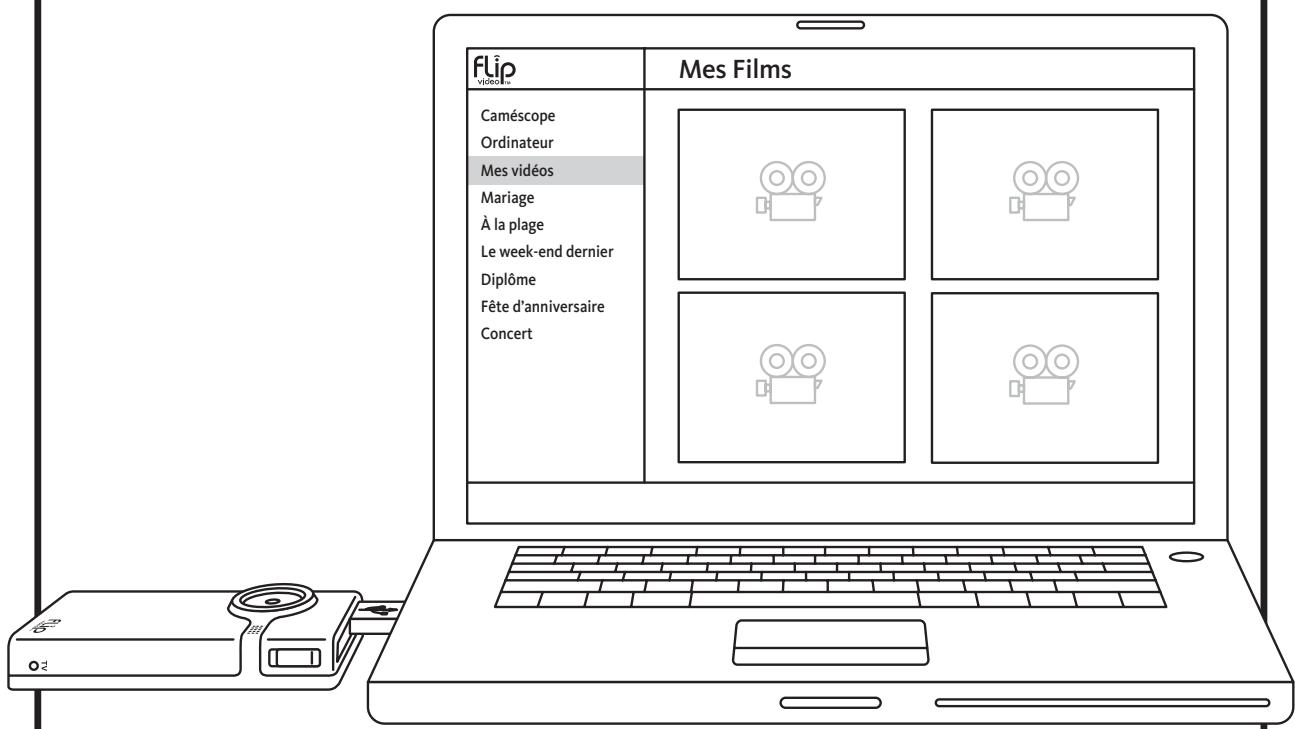 FLIP MINO HD NOIR - Fonctionnalités de FlipShare™ - 1