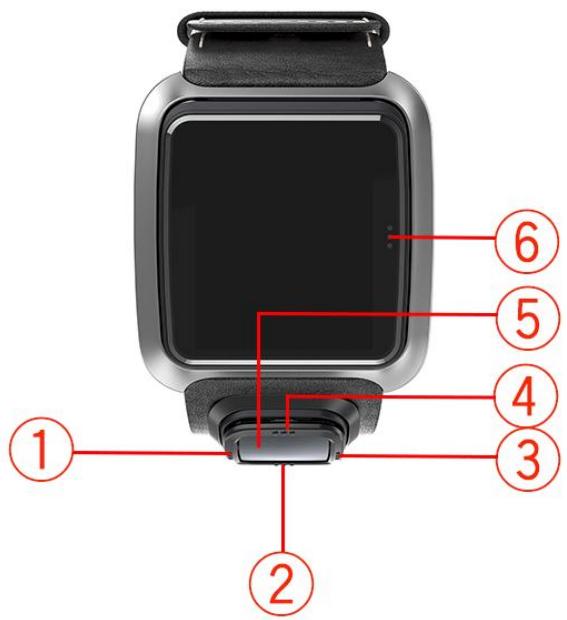 TOMTOM GOLFER NOiRcopic - À propos de votre montre - 1