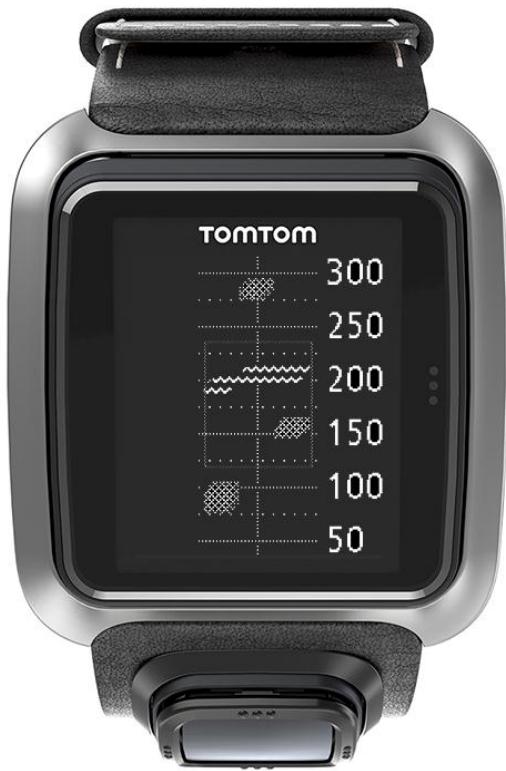 TOMTOM GOLFER NOiRcopic - Zoomer sur un obstacle - 1
