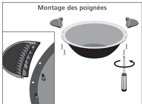 MOULINEX WK1500 - Installation et rangement (selon modele) - 3