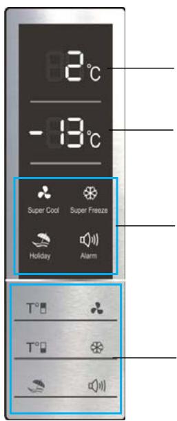 THOMSON CTH460XLSSINOX - Panneau de contrôle et affichage - 1