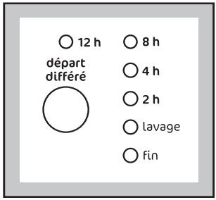 FAURE FWF 380 - Sélectionnez éventuellement l'option "départ différé - 1