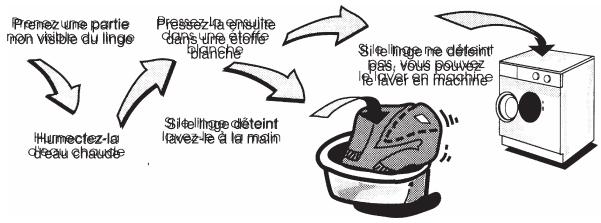 FAURE FWF 380 - Lavage du linge couleur - 1