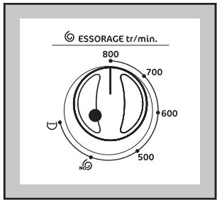 FAURE FWF 380 - Sélectionnez la vitesse d'essorage ou l'option ou - 1