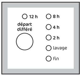 FAURE FWF 380 - Voyants de déroulement du programme - 1