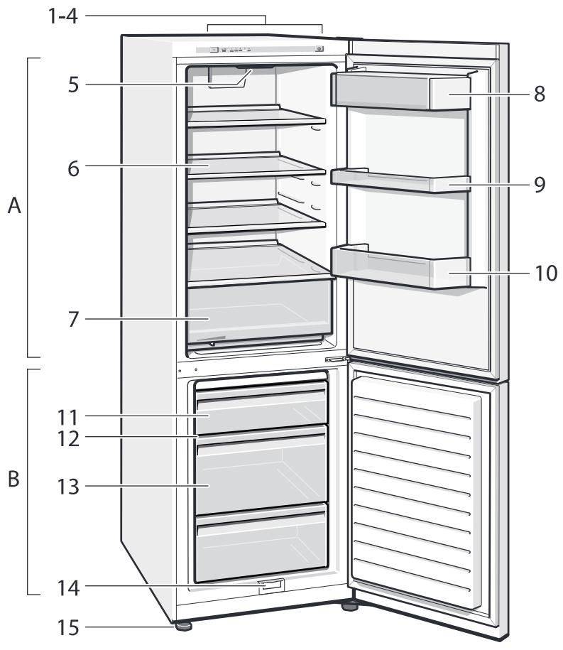 BOSCH KVS9VWEAS - Commande de réparation et conseils en cas de dérangements - 1
