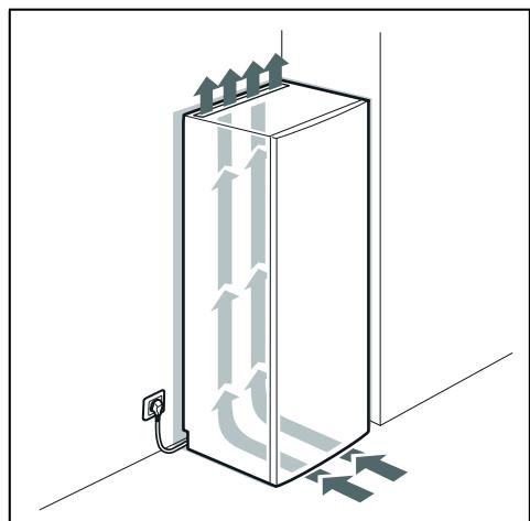 BOSCH KVS9VWEAS - Commande de réparation et conseils en cas de dérangements - 4