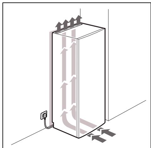 BOSCH KVS9VWEAS - Commande de réparation et conseils en cas de dérangements - 4
