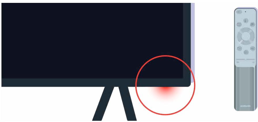 SAMSUNG UE65BU8505 - La TV ne s'allume pas - 7