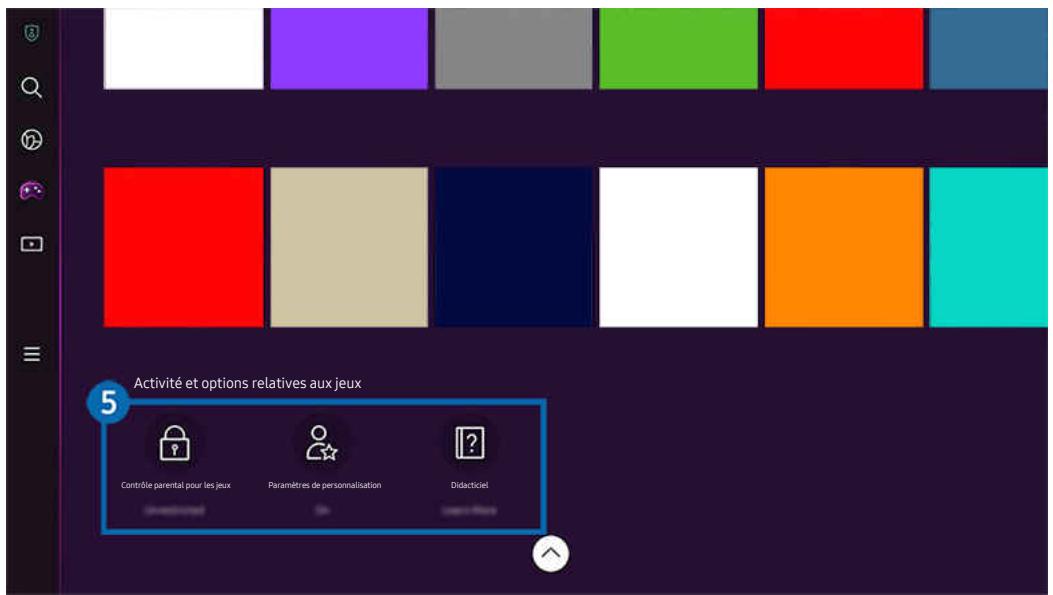 SAMSUNG UE65BU8505 - Liste des yeux - 1