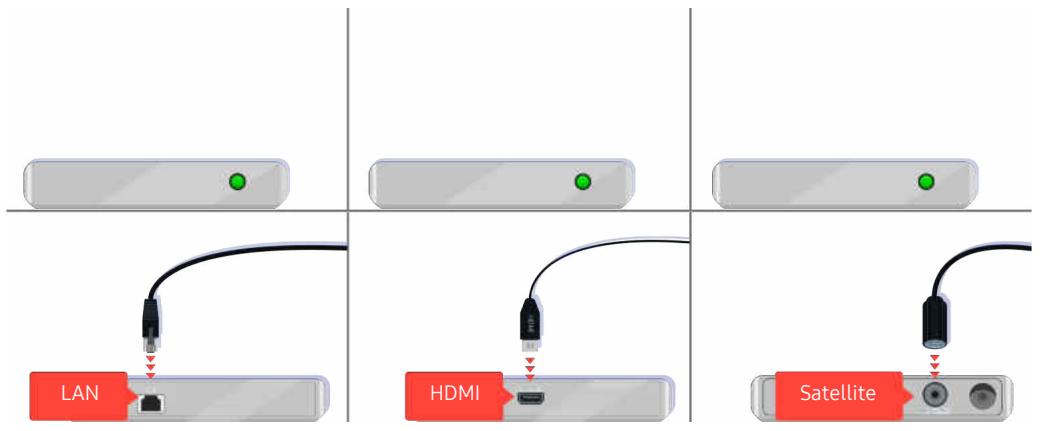 SAMSUNG UE65BU8505 - L'image est déformée ou la barre de son est muette - 6