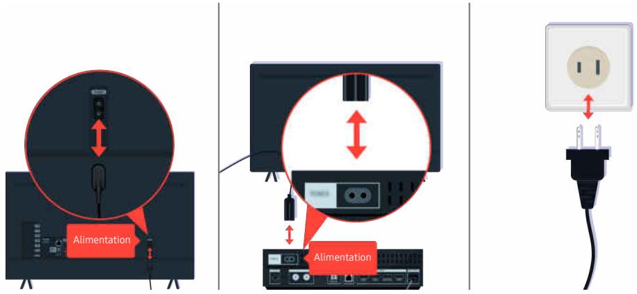 SAMSUNG UE65BU8505 - L'image est déformée ou la barre de son est muette - 2