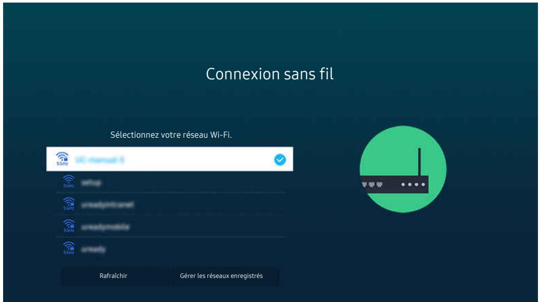 SAMSUNG UE65BU8505 - Mise en place d'une connexion réseau sans fil - 2