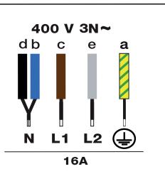 DE DIETRICH DPI4332BP - Importante - 2