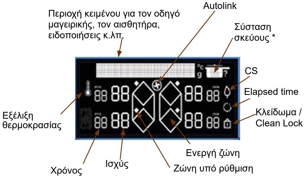 DE DIETRICH DPI4332BP - περιγραφή oθόνης - 1