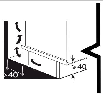 DE DIETRICH DPI4332BP - .2 INSTALLATION - 1