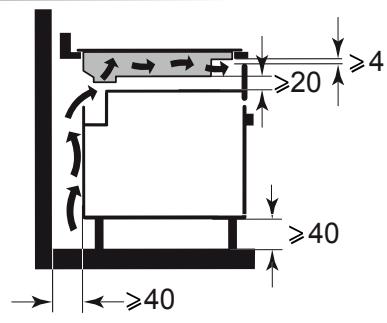 DE DIETRICH DPI4332BP - INCASSO - 7