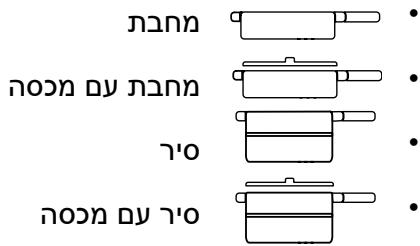 DE DIETRICH DPI4332BP - nunn - 12