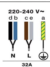 DE DIETRICH DPI4332BP - HAEKPTPOAOIKH SYNAEsH - 1
