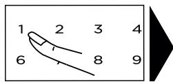 DE DIETRICH DPI4332BP - SETTING THE POWER - 3