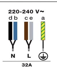 DE DIETRICH DPI4332BP - SAHKÖLIITÄNTÄ - 1
