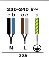 DE DIETRICH DPI4332BP - ПОДКЛIOЧЕНК ЗЛЕKTPOCETN - 1