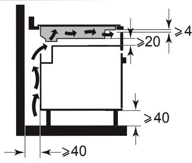 DE DIETRICH DPI4332BP - .2 INSTALLATION - 3