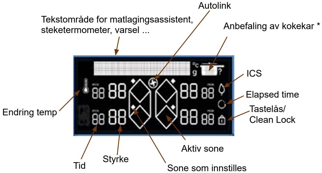 DE DIETRICH DPI4332BP - Forklaring på displayet - 1