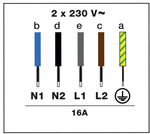 DE DIETRICH DPI4332BP - ELECTRIC CONNECTIONS - 3