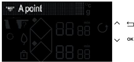 DE DIETRICH DPI4332BP - RECALL 4.11 - 7