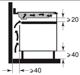 DE DIETRICH DPI4332BP - .2 INSTALLATION - 2