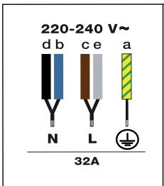 DE DIETRICH DPI4332BP - nunn - 1