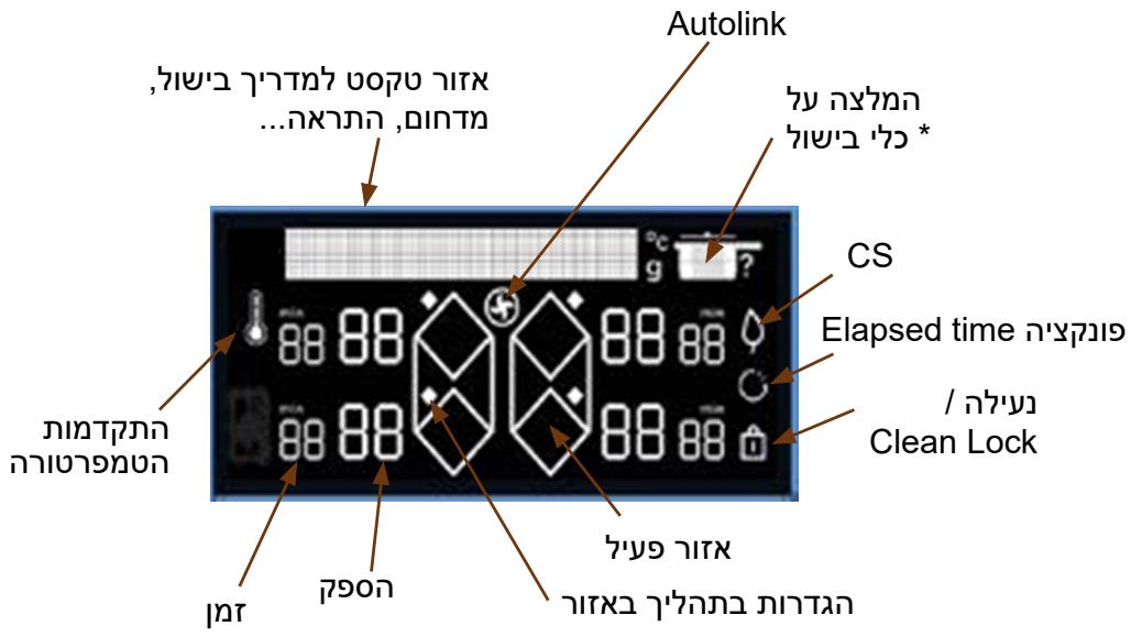 DE DIETRICH DPI4332BP - nunn - 11