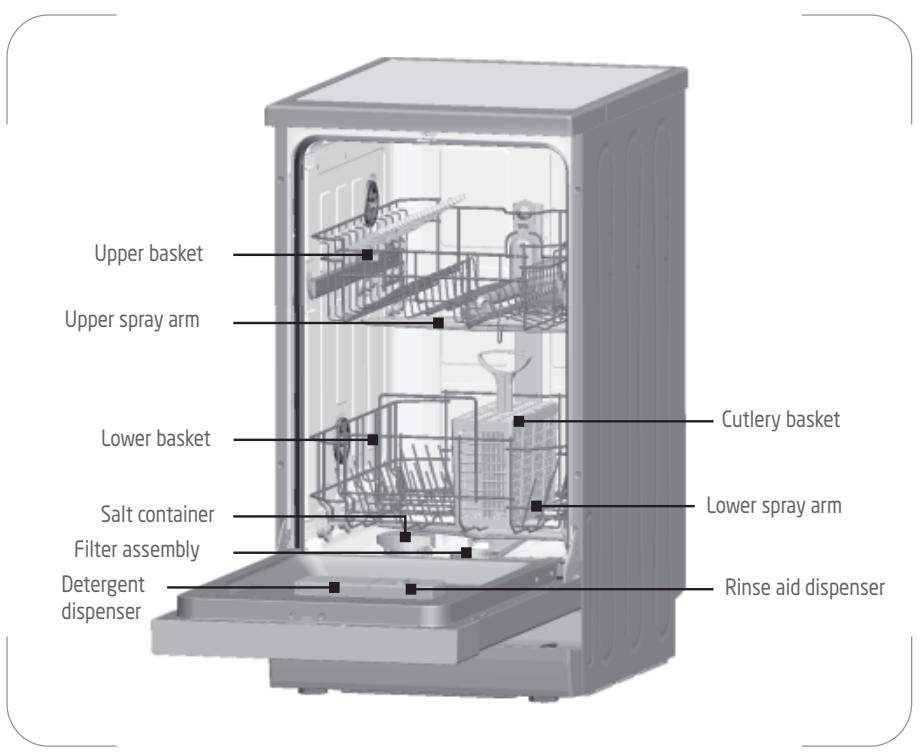 PROLINE 14910SL2-4 - Earthing Instructions: - 5