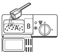 PROLINE 14910SL2-4 - Remplissage du distributeur de dédTergent - 2