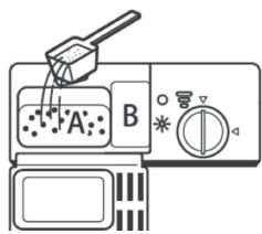 PROLINE 14910SL2-4 - Filling the detergent dispenser - 2