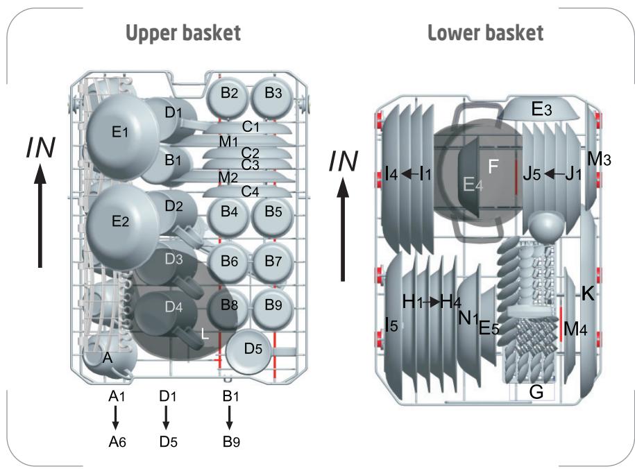PROLINE 14910SL2-4 - Loading the Upper and Lower Baskets - 1