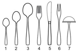 PROLINE 14910SL2-4 - Carregamento dos cestos superior e inferior - 7