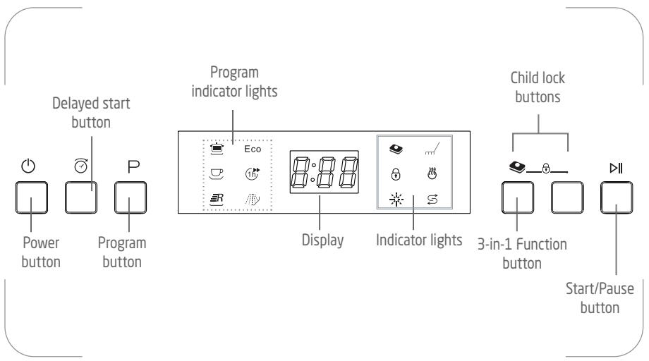 PROLINE 14910SL2-4 - Earthing Instructions: - 6