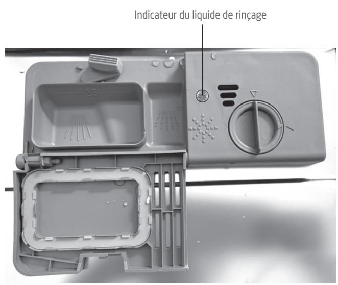 PROLINE 14910SL2-4 - Remplissage à nouveau du distributeur de liquide de rincege - 6