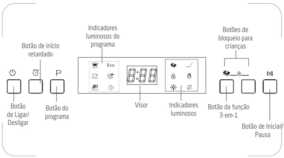 PROLINE 14910SL2-4 - Precauções de segurança - 4