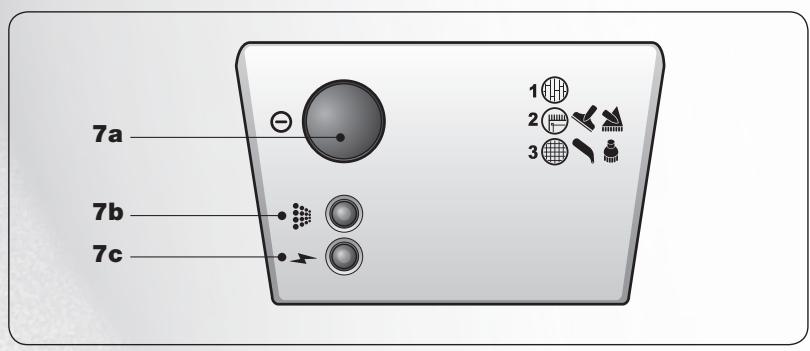 ASTORIA N320A - SOMMAIRE - 2