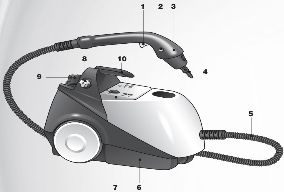 ASTORIA N320A - SOMMAIRE - 1