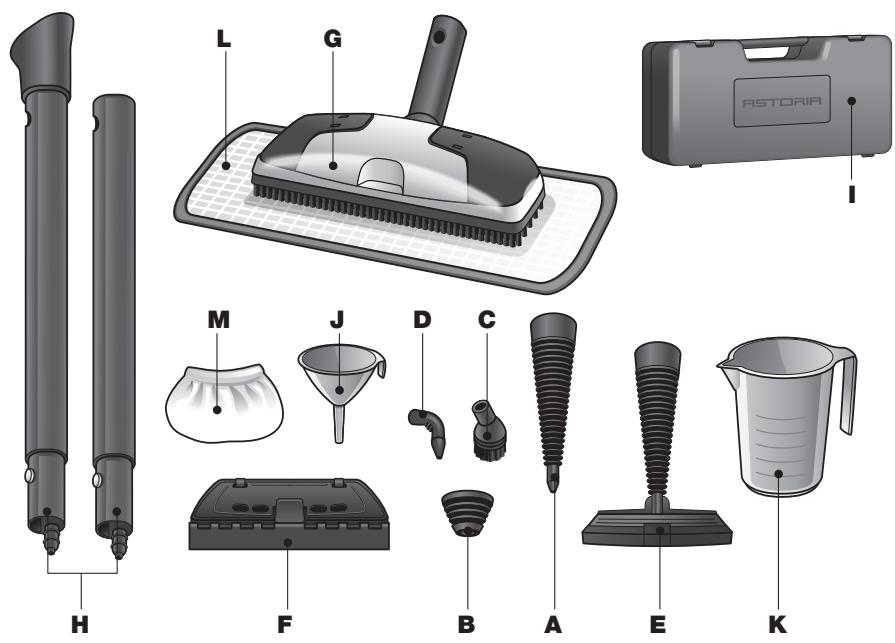 ASTORIA N320A - SOMMAIRE - 3