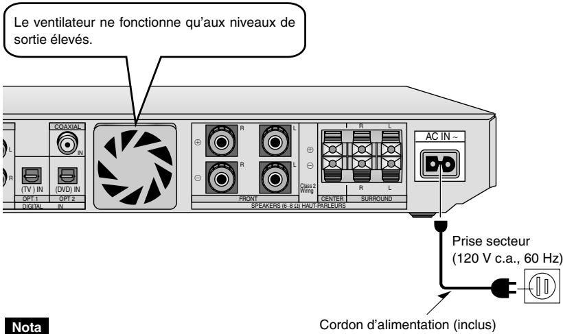 PANASONIC XR15 - Raccordement du cordon d'alimentation et autres directives - 1
