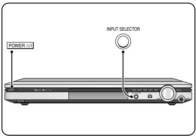 PANASONIC XR15 - Fonction de réenclenchement - 1