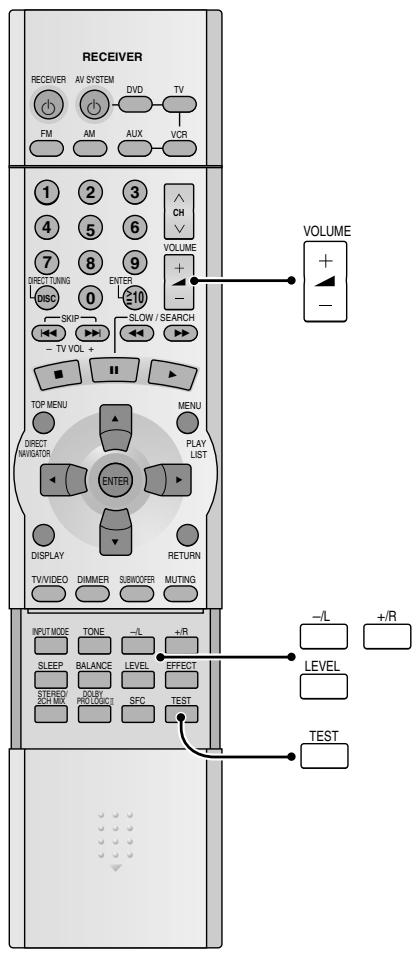 PANASONIC XR15 - Étape 12 3 4 - 2