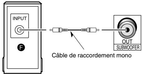 PANASONIC XR15 - Enceinte d'extrêmes-graves - 1