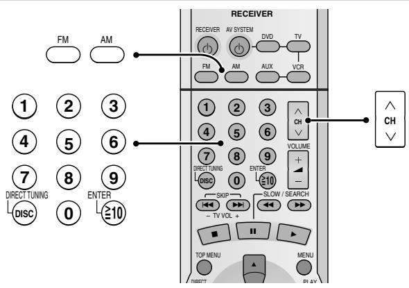 PANASONIC XR15 - Rensignements utiles - 2